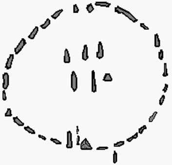 An outline of stone positions in the calendar circle.