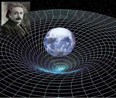Espacio flexible / tiempo de Einstein