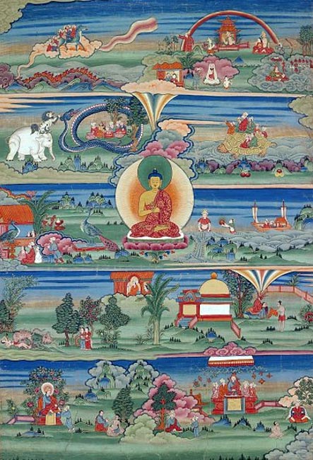 Bhutan sơn của Jataka Tales, cho thấy luân hồi. Phajoding Gonpa, Thimphu, Bhutan