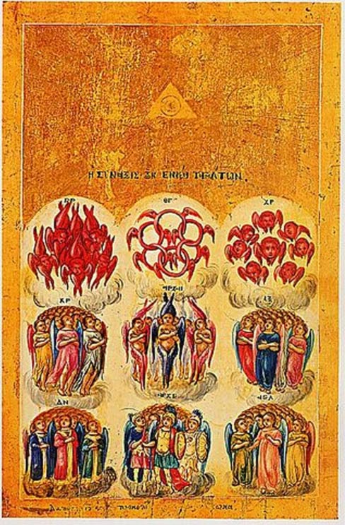 Icono ortodoxo de nueve órdenes de ángeles, formando una Jerarquía Celestial