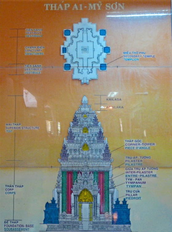 Dibujo del templo Sanabhadresvara de My Son Sanctuary, Champa Museo, Da Nang, Vietnam