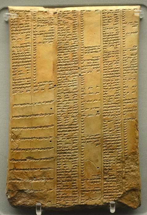 Tablet of synonyms. British Museum