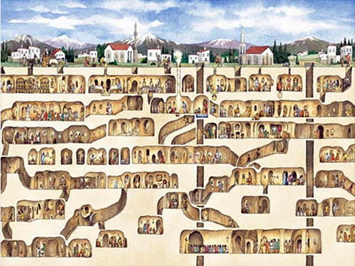 A visual depiction of Derinkuyu in Anatolia
