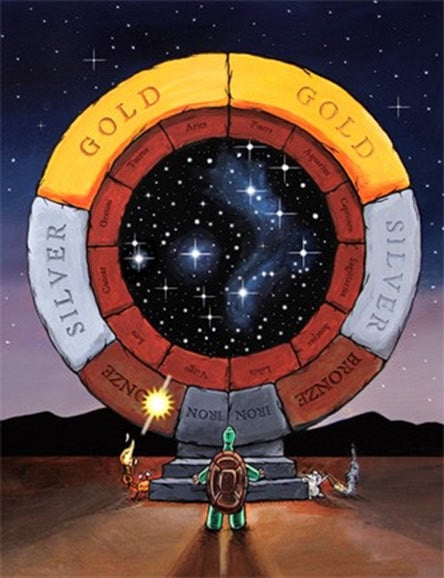 The two equinoxes act as markers on the face of the celestial clock