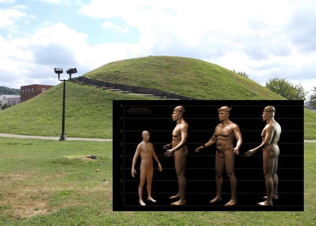 Adena Giant Mound Builders