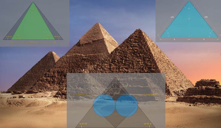 Mathematical Encoding in the Great Pyramid