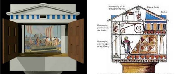 Teatro automática de Herón