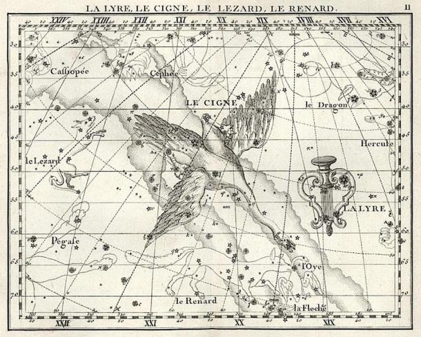 First Pictorial Representation of Gobekli Tepe Found Cygnus-constellation
