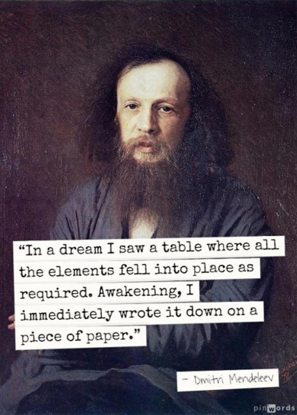 A painting of Dmitri Mendeleev, 1878, by Ivan Nikolaevich Kramskoi.