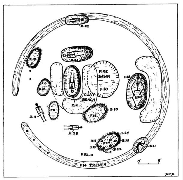 Figura 7: Plan de tierra de Cresap Montículo mostrando el nivel del suelo de arcilla y por debajo.  El esqueleto gigante está a la derecha media.