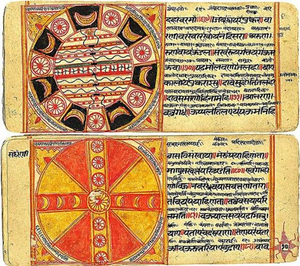 Jain cosmological diagrams and text.