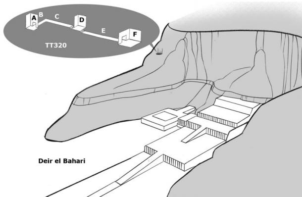 Localización y delinear el DB320 tumba en Deir el Bahari, el escondite de muchas momias reales.