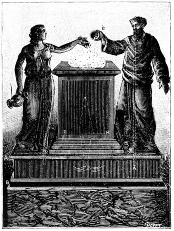 Marvelous altar, pictured in the book “Magic, Stage Illusions and Scientific Diversions Including Trick Photography.”