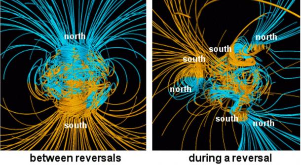 NASA computer simulation showing the differences of the Earth's magnetic field lines between and during a reversal of the north and south magnetic poles. The blue lines show when the field points towards the center and yellow when away. The rotation axis of the Earth is centered and vertical. The dense clusters of lines are within the Earth's core. 
