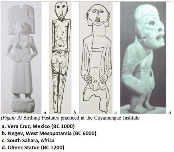 The Statues and Symbolic Gestures that Link Ancient Göbekli Tepe, Easter Island, and Other Sites Around the World Posture-figurines