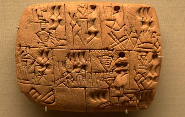 Proto-cuneiform recording the allocation of beer, probably from southern Iraq, Late Prehistoric period, about 3100-3000 BC