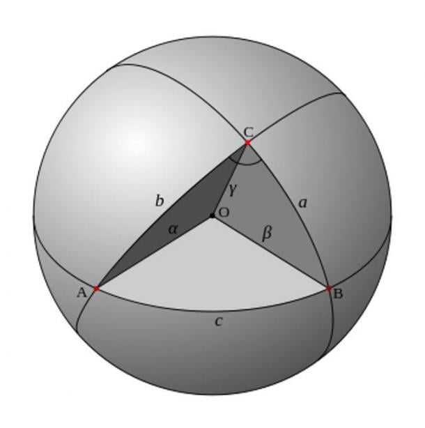 Spherical trigonometry: Three right angles inside a triangle on a sphere