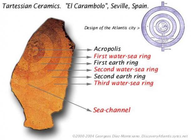 Atlantis Found Exactly Where Plato Said it Was Tartessian-ceramic