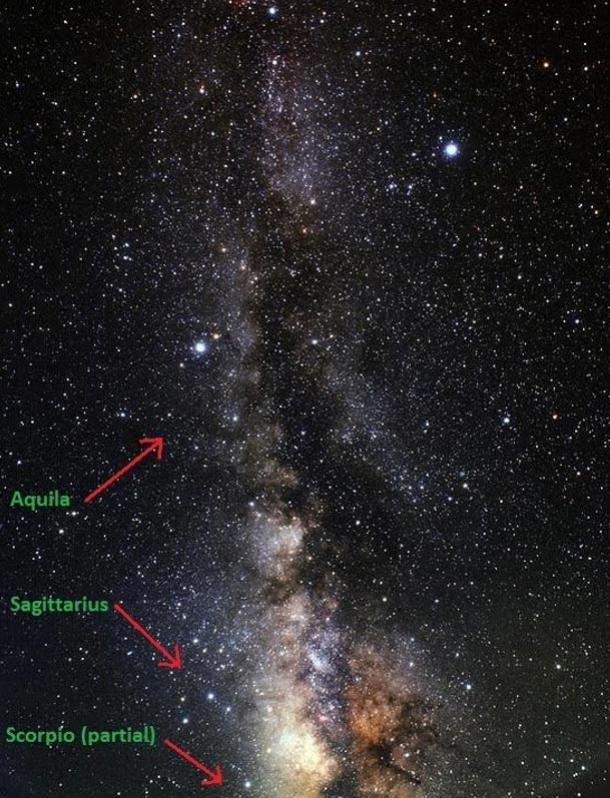 Las constelaciones de Escorpio, Sagitario, y Aquila.