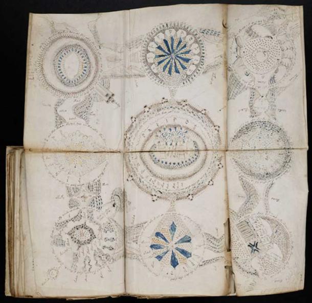 Illustrations in the Voynich manuscript, which appear to be related to astronomical phenomena