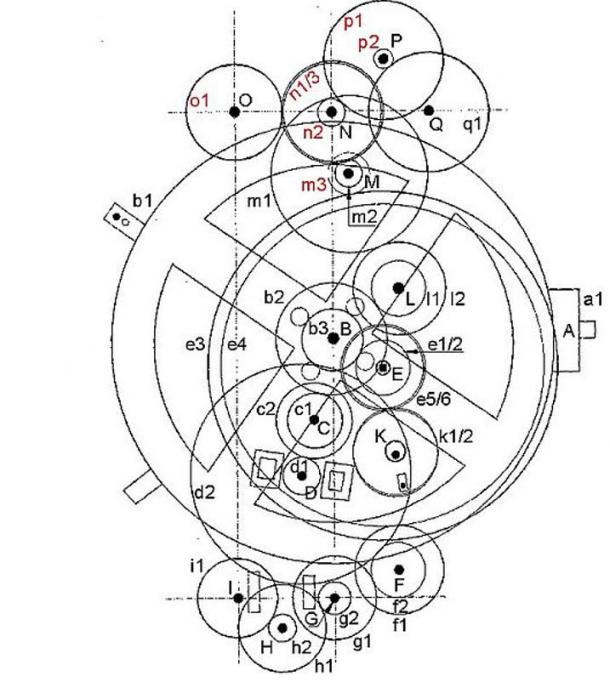 New analysis of Antikythera Mechanism reveals clues to one of history’s greatest puzzles Antikythera-mechanism-diagram