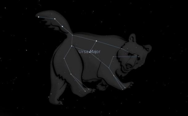 The constellation Ursa Major (The Great Bear)