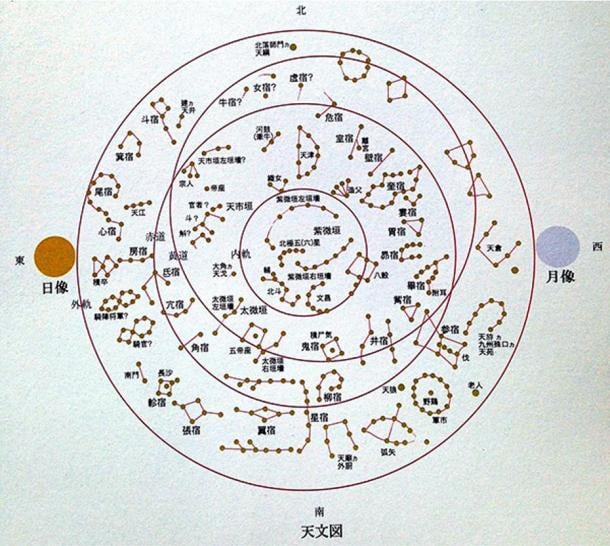 Kitora Tomb Star Chart is Declared the Oldest in the World  Diagram-of-the-Kitora-Tomb-star-chart