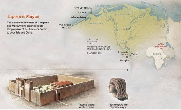La ubicación de Taposiris Magna, un dibujo del complejo del templo y una escultura de Isis.