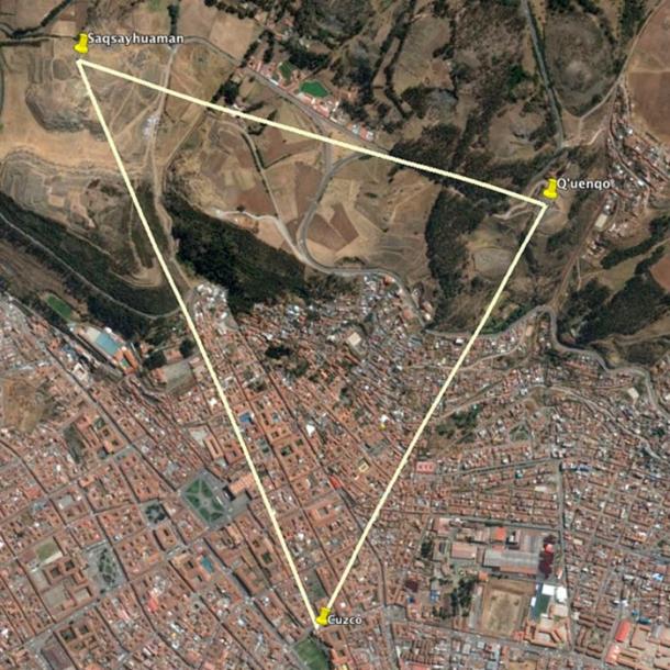 Ancient Sacred Sites Triangularly Aligned by the Footsteps of the Gods Navel-of-Cuzco