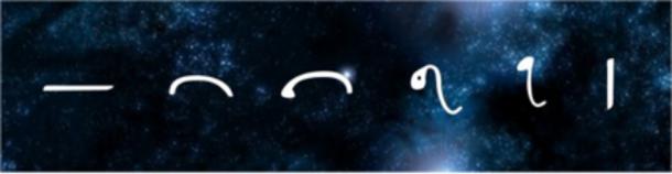 Evolution of the written sign 1.