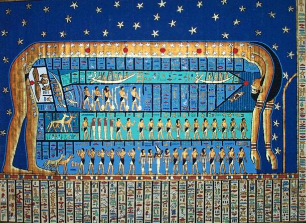 La diosa del cielo Nut en un antiguo mapa de las estrellas egipcia que difiere de la estudiada por Sarah y Elizabeth Symons Tasker. 