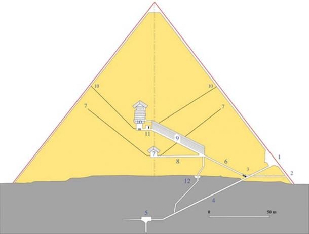 Schematic cross-section of the Great Pyramid. (7 denotes Queen's Chamber and shafts/vents, 10 denotes King’s Chamber and shafts)
