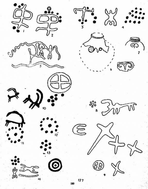 Drawings detailing the rock art symbols