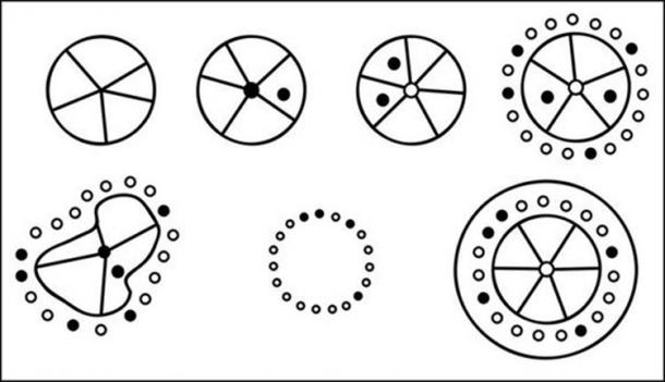 Una ilustración de algunos de los geoglifo de rueda diseños integrados en el paisaje