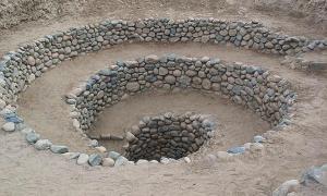 Solved: The Mystery of the Spiraling Holes in the Nasca Region of Peru Spiraling-Holes