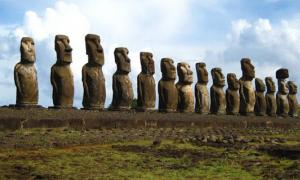 The Cataclysm of Easter Island - And the Statures Walked