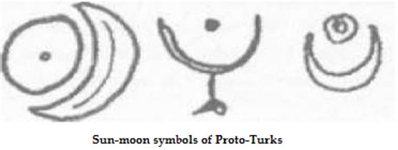 Sol y símbolos de la luna