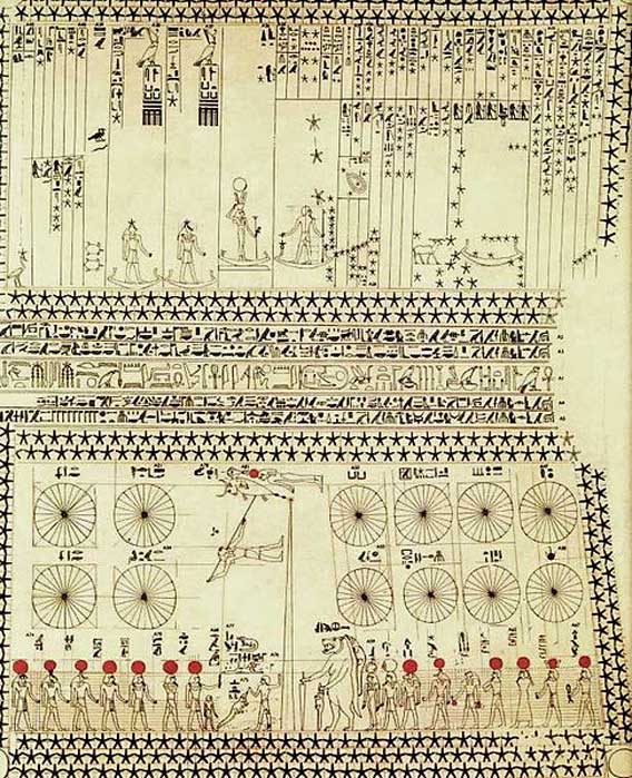 UFO Nell antico Egitto La Misteriosa Storia Del Papiro Tulli UFO Nell antico Egitto La Misteriosa Storia Del Papiro Tulli