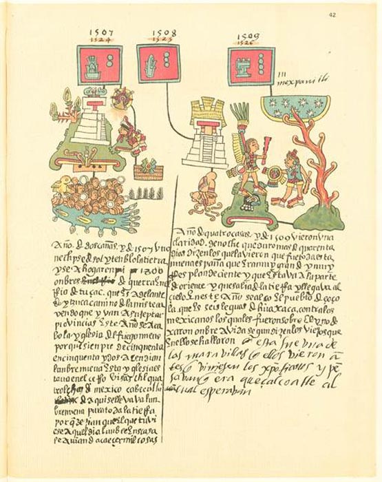 Página 42r del Códice Azteca Telleriano Remensi. Representa un terremoto ocurrido en 1507. (FAMSI)