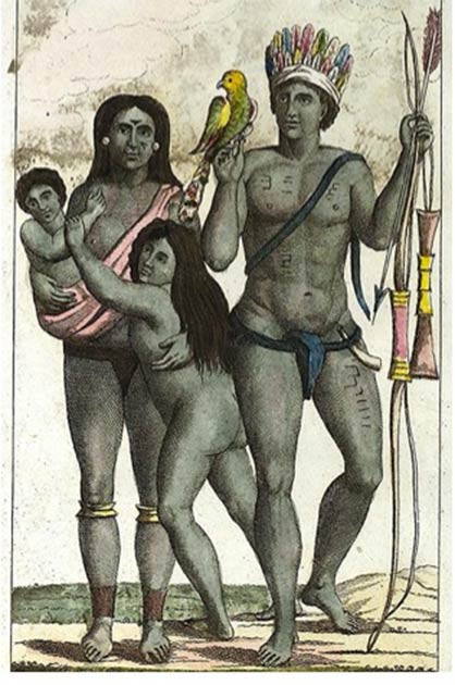 Caribbean islanders. (Jan Arkesteijn / Public Domain)