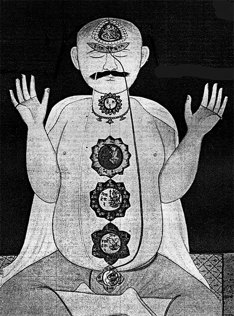 The seven tantric centers and the three channels. Indian, c 1820. (Author provided)