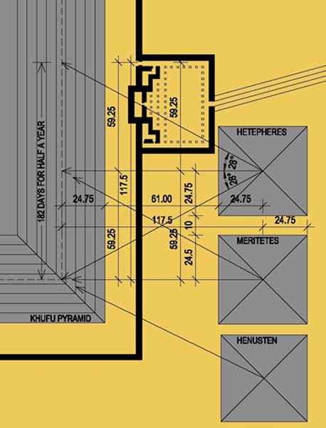 Khufu Pyramid measurements