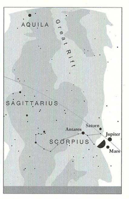 Milky Way standing upright 690 CE. Saturn, Jupiter, Mars conjunction near Moon. With permission of Dennis Tedlock, 2000 Years of Mayan Literature