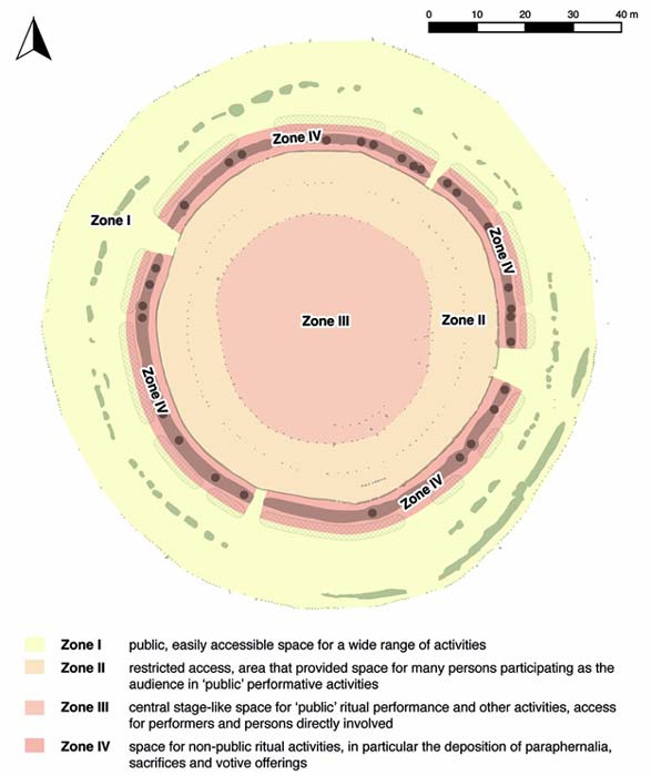 Model of the spatial organization of the Pömmelte enclosure. (André Spatzier)