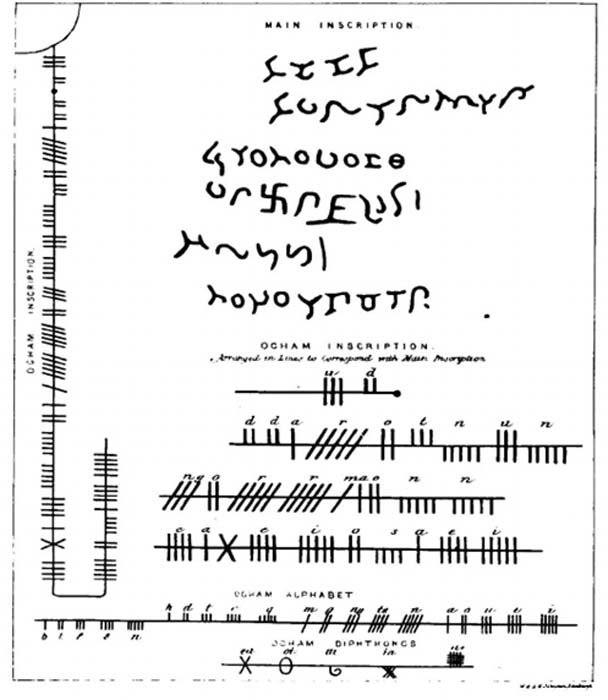 Deciphering The Newton Stone’s Mysterious “Unknown Script” | Ancient ...