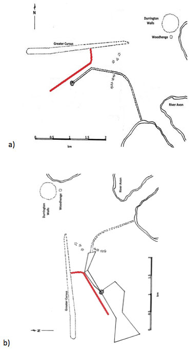 Plan views of the Stonehenge Sacred Landscape. Stonehenge Palisade shown in red. Stonehenge shown as circular structure south the palisade. The Avenue extends between Stonehenge and the river Avon. a) North toward top of the page. b) North toward the left. (Illustration by author)