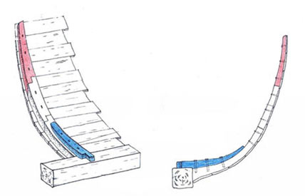 Reconstruction of the ship’s frame