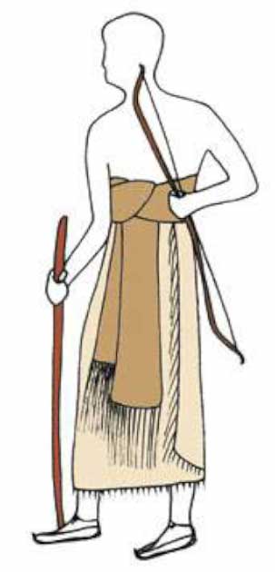 Reconstrucción del noble, ahora pastor, de hace unos 6.000 años, con traje completo. (Museo de Israel, Jerusalén)