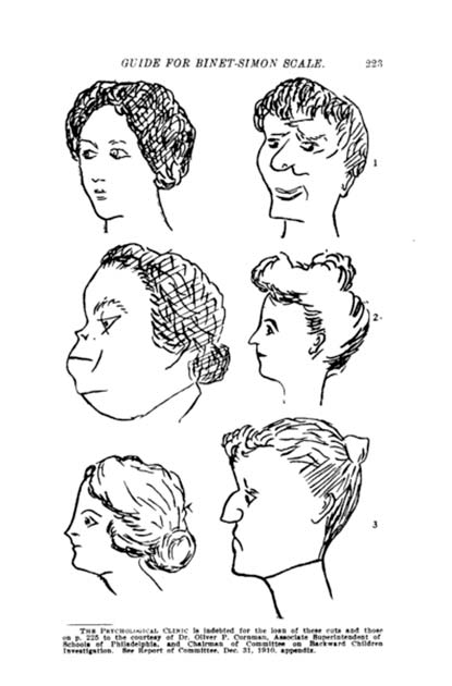 Reproduction of an item from the 1908 Binet-Simon intelligence scale, showing three pairs of pictures, about which the tested child was asked, 
