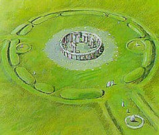 Stonehenge is built in the shape of a lingam.